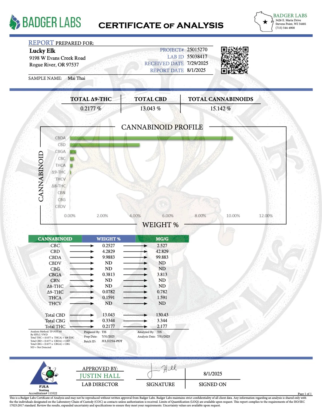 Mai Thai CBD - Image 2